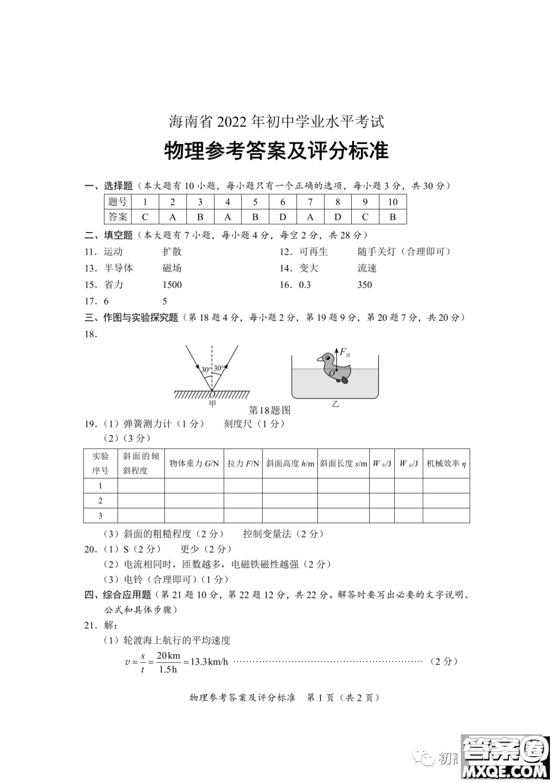 2022年海南省初中學業(yè)水平考試物理試卷及答案