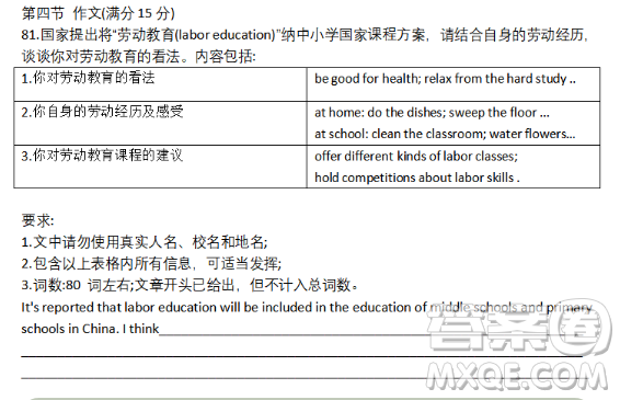 對(duì)勞動(dòng)教育的看法英語作文 關(guān)于對(duì)勞動(dòng)教育的看法的英語作文