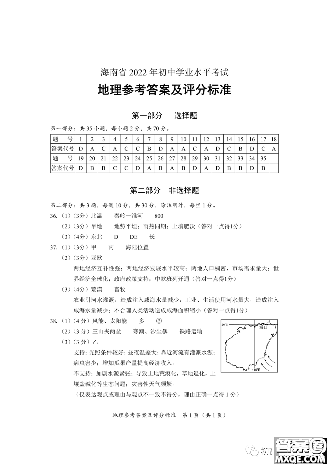 2022年海南省初中學(xué)業(yè)水平考試地理試卷及答案