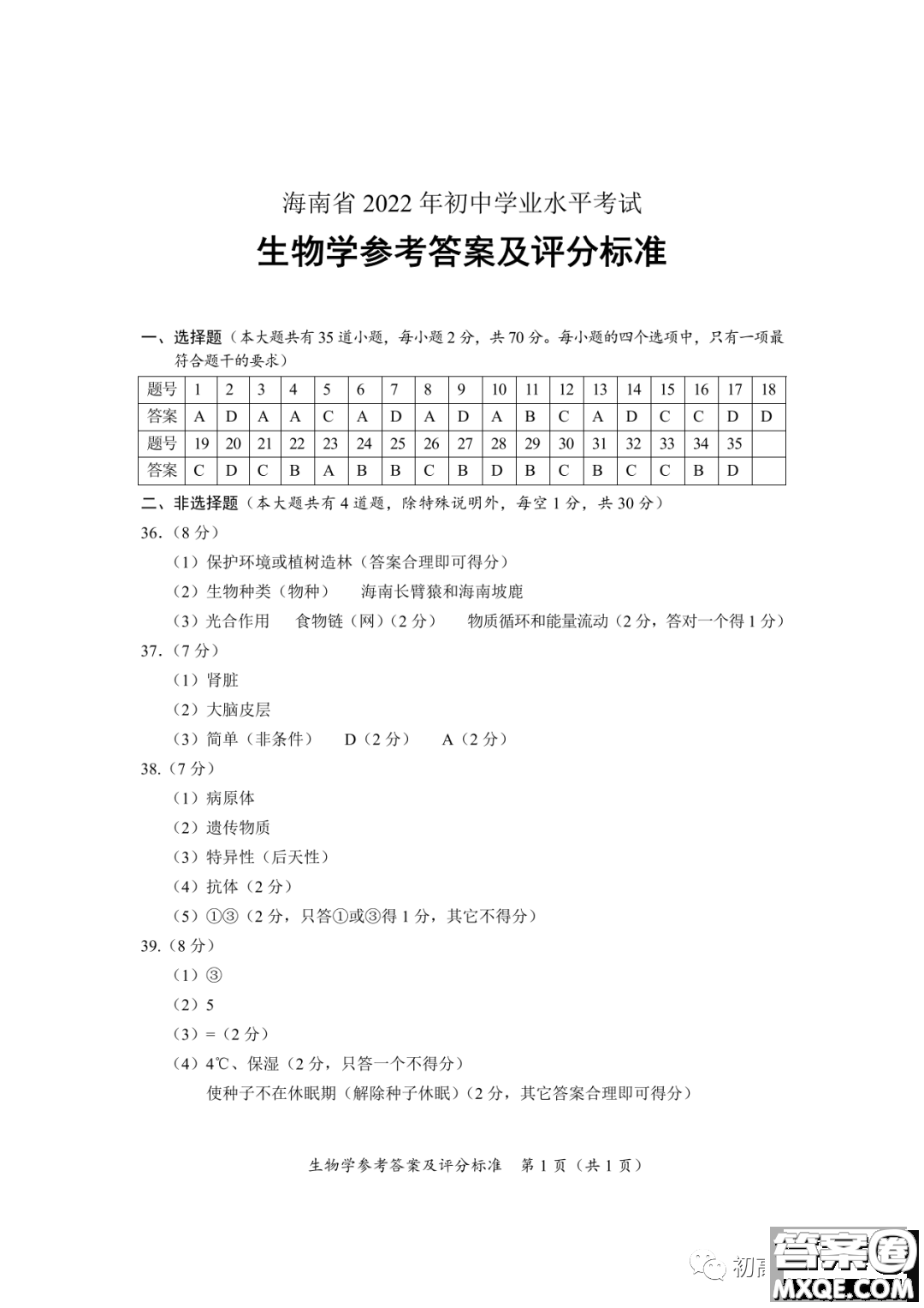 2022年海南省初中學業(yè)水平考試生物學試卷及答案