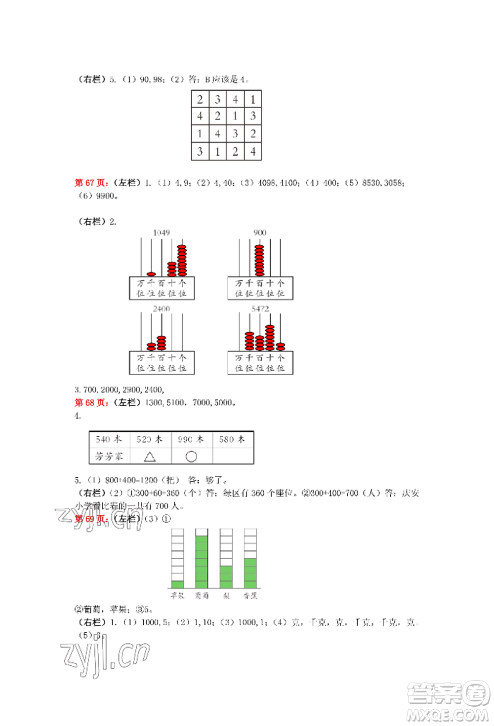 安徽少年兒童出版社2022暑假生活二年級數(shù)學人教版參考答案