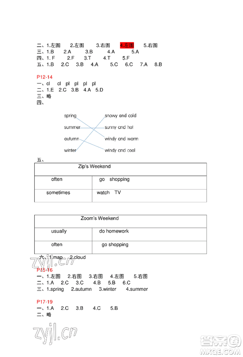 安徽少年兒童出版社2022暑假作業(yè)五年級英語人教版參考答案