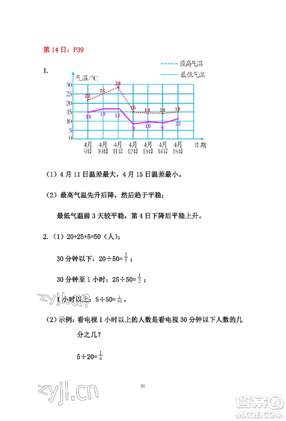 安徽少年兒童出版社2022暑假作業(yè)五年級(jí)數(shù)學(xué)人教版參考答案