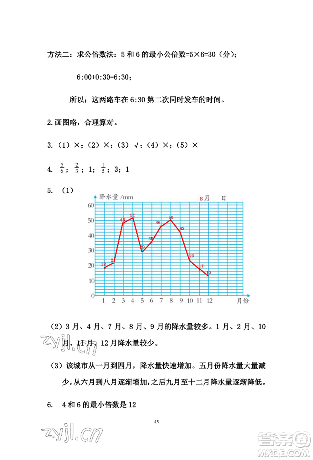 安徽少年兒童出版社2022暑假作業(yè)五年級(jí)數(shù)學(xué)人教版參考答案