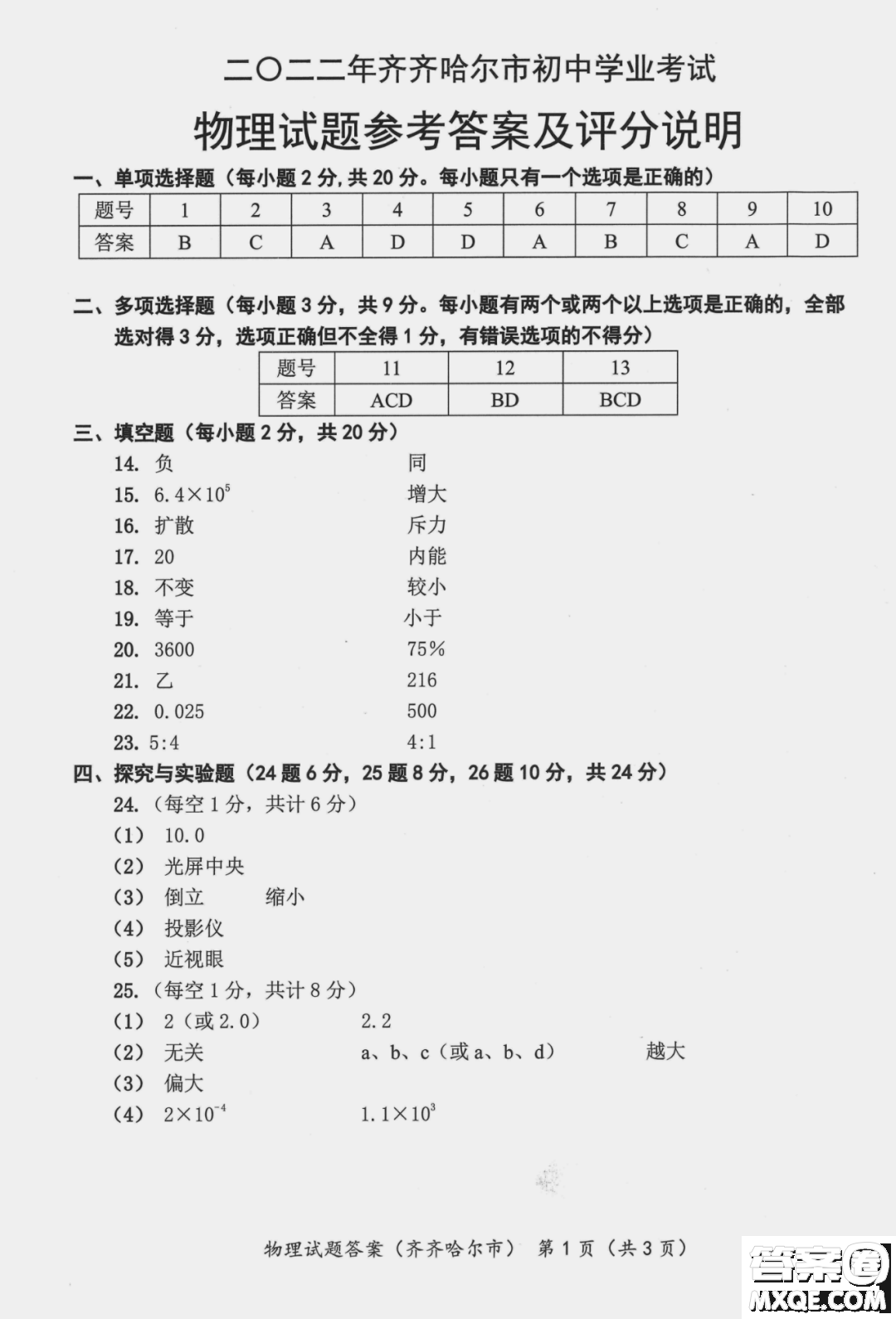 2022年齊齊哈爾市初中學(xué)業(yè)考試物理試卷及答案