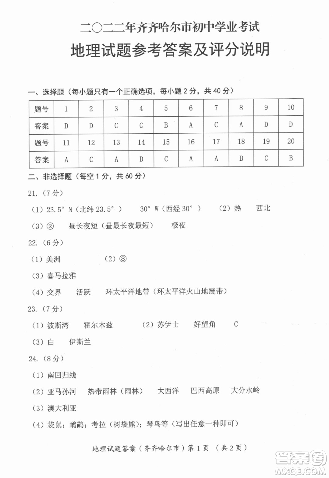 2022年齊齊哈爾市初中學(xué)業(yè)考試地理試卷及答案