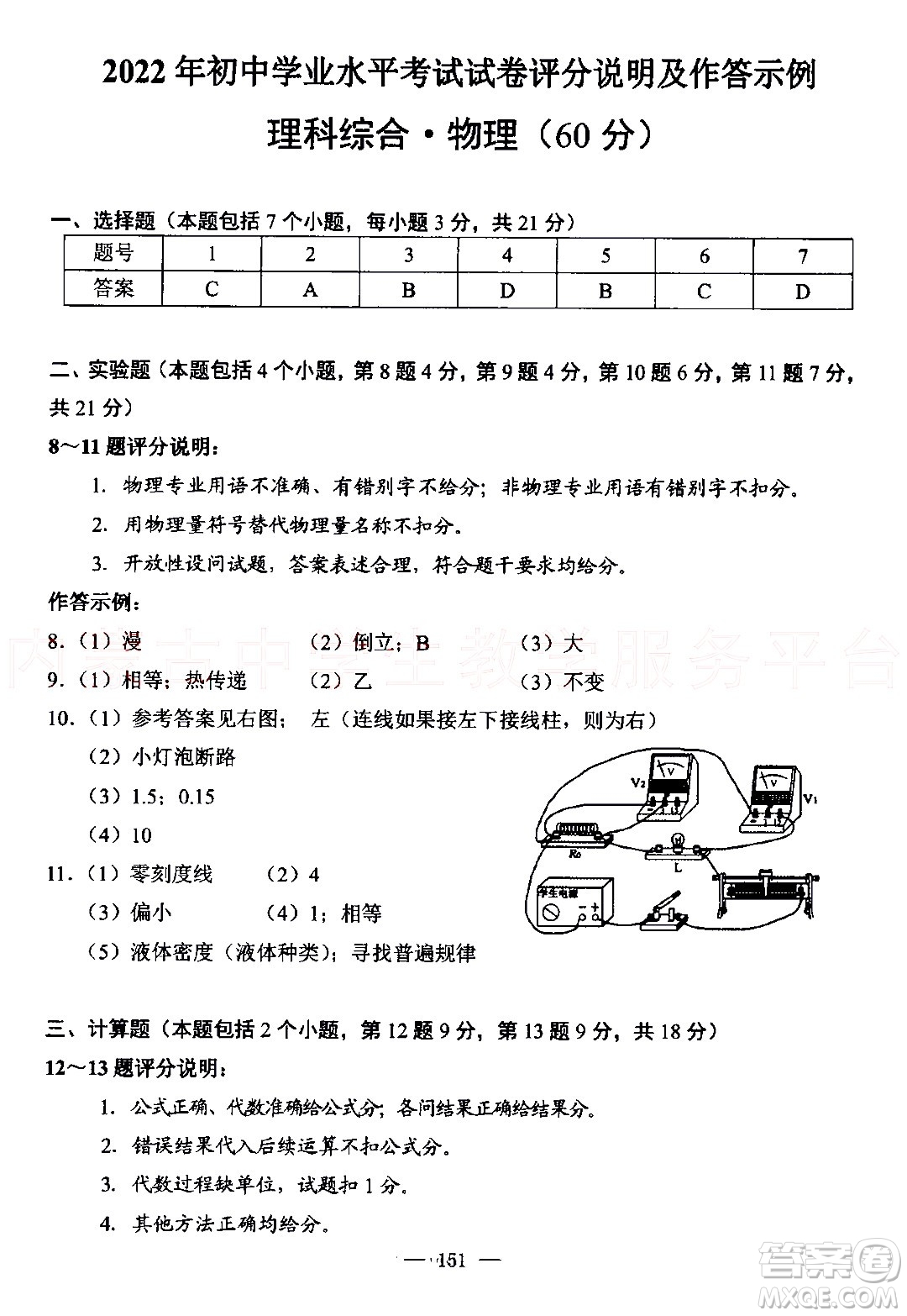 內(nèi)蒙古包頭市2022年初中學(xué)業(yè)水平考試?yán)砜凭C合試題及答案