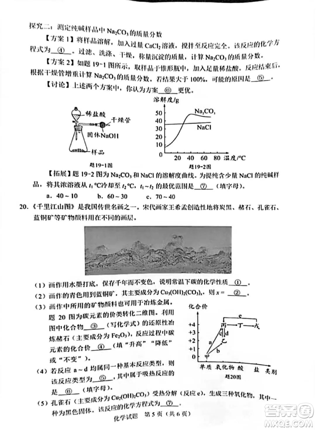 2022年廣東省初中學(xué)業(yè)水平考試化學(xué)試題及答案