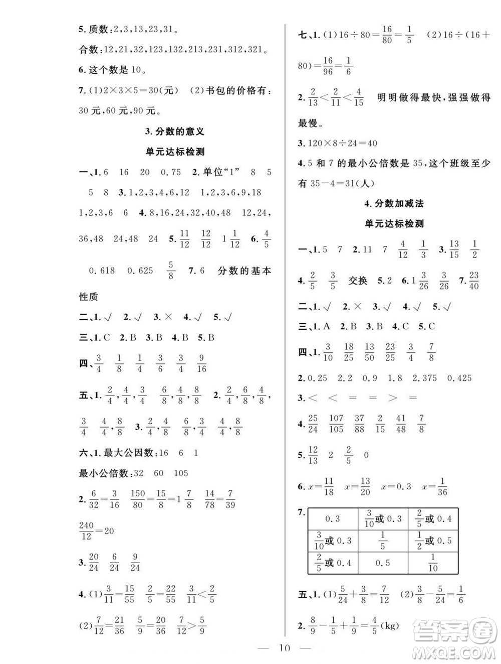 吉林教育出版社2022優(yōu)等生快樂暑假最佳復(fù)習(xí)計劃五年級數(shù)學(xué)北師版答案