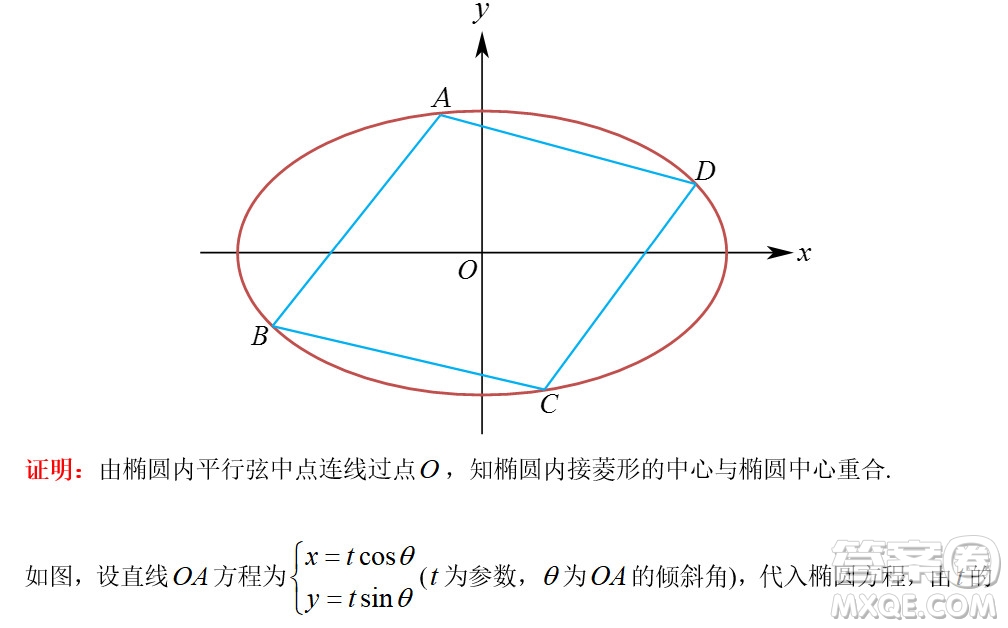 北京大學2022年強基計劃數(shù)學試題及解析