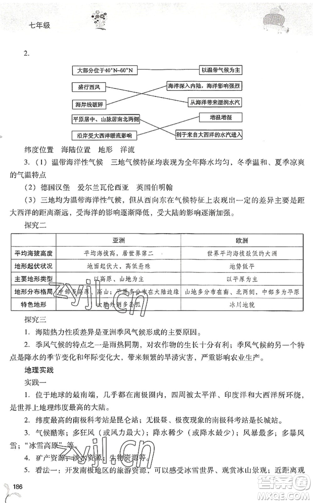 山西教育出版社2022新課程暑假作業(yè)本七年級綜合C版答案