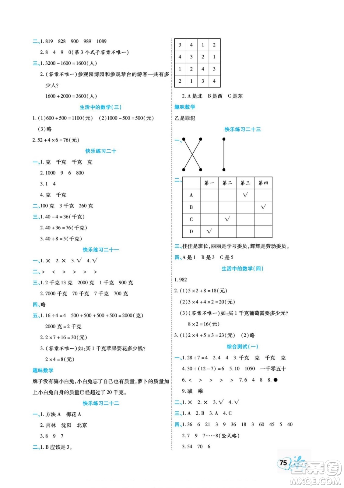 云南美術(shù)出版社2022快樂假期銜接優(yōu)化訓(xùn)練暑假作業(yè)數(shù)學(xué)2升3人教版答案