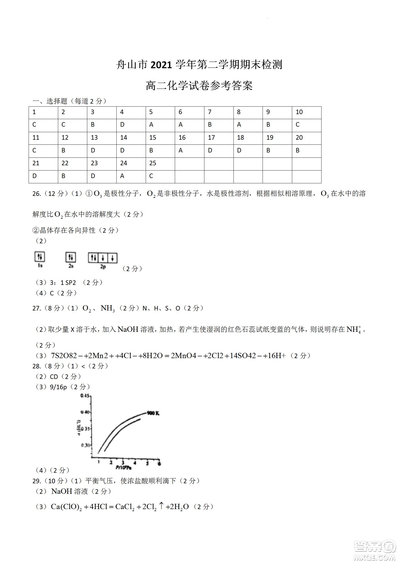 舟山市2021-2022學(xué)年高二下學(xué)期期末考試化學(xué)試題及答案