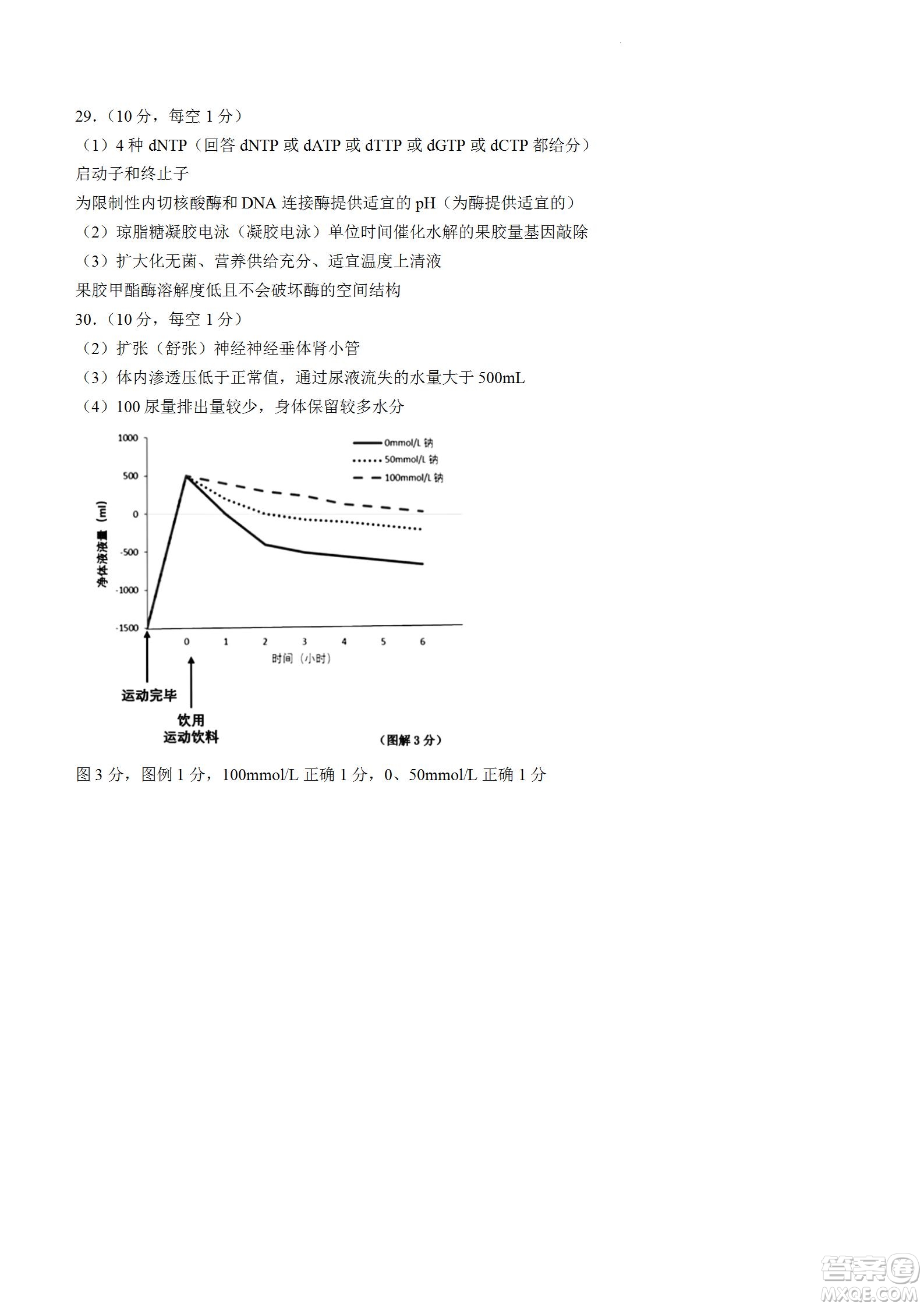 舟山市2021-2022學(xué)年高二下學(xué)期期末考試生物試題及答案