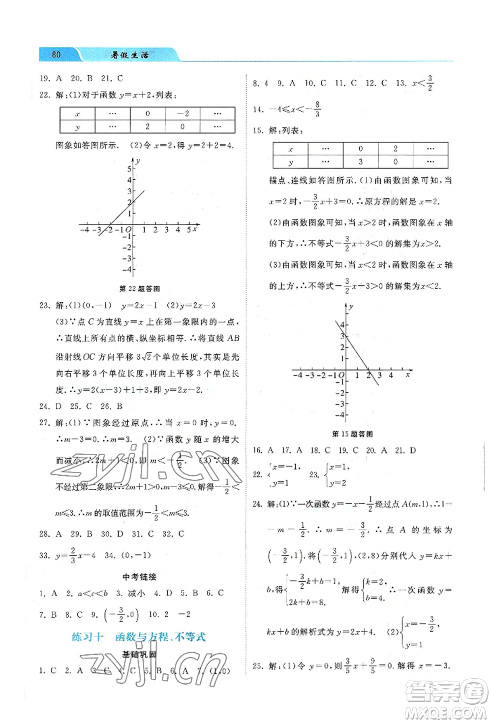 河北美術(shù)出版社2022年暑假生活八年級(jí)數(shù)學(xué)通用版參考答案