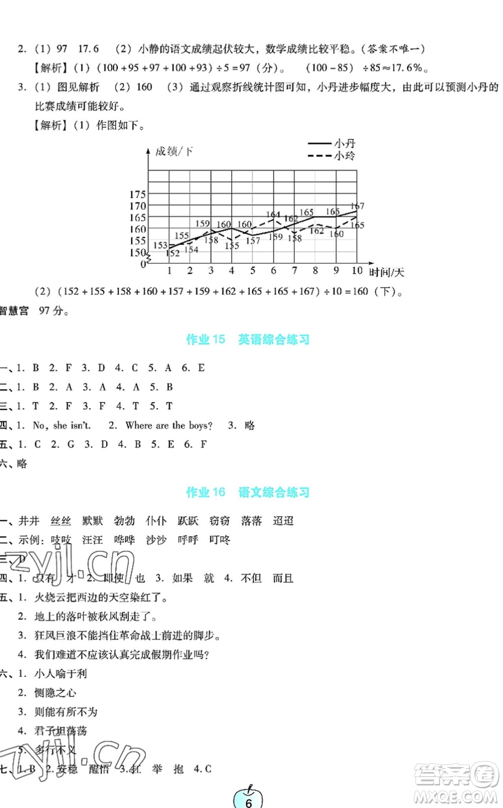 廣東教育出版社2022暑假樂園五年級語文數學英語通用版答案