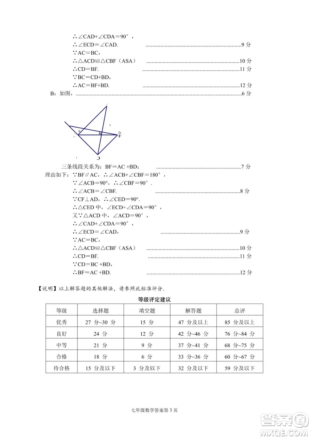 太原市2021-2022學(xué)年第二學(xué)期七年級期末考試數(shù)學(xué)試題及答案