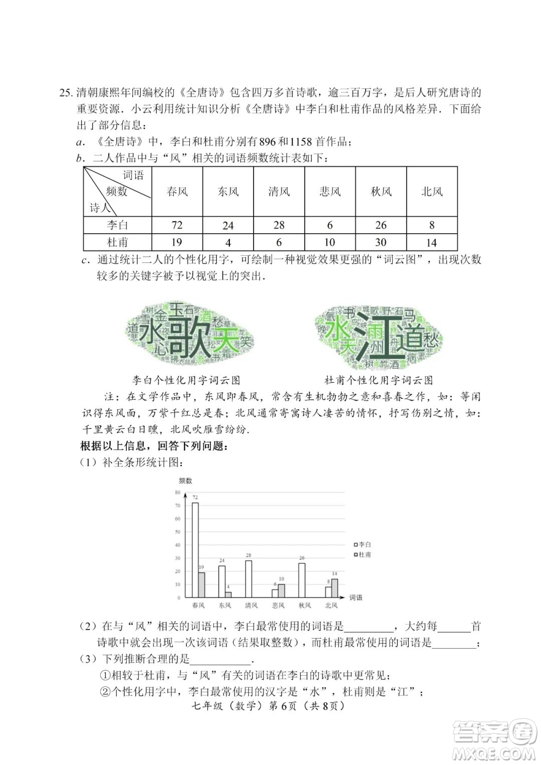 上海海淀區(qū)2022七年級下學期期末練習數學試題及答案