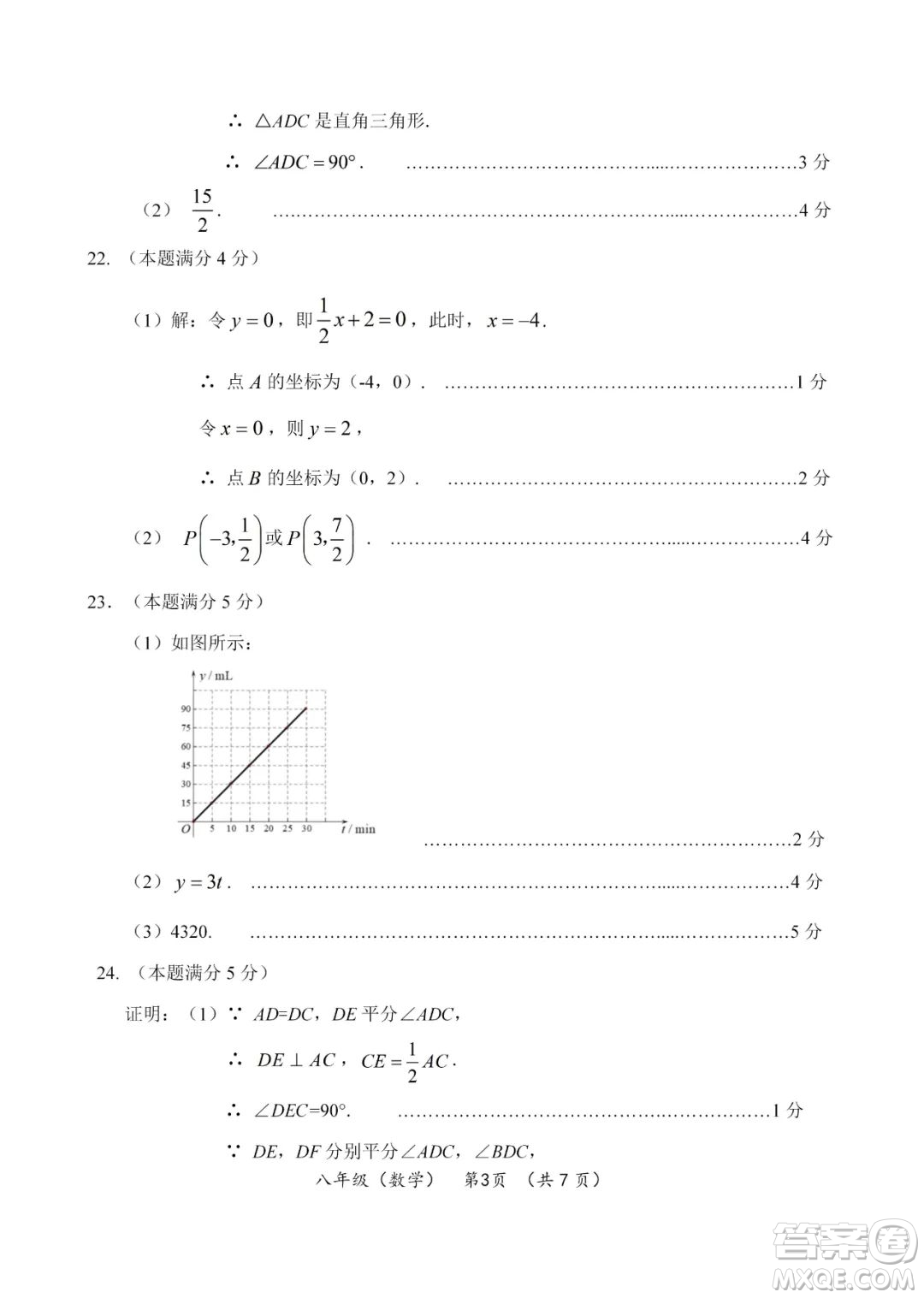 上海海淀區(qū)2022八年級下學(xué)期期末練習(xí)數(shù)學(xué)試題及答案