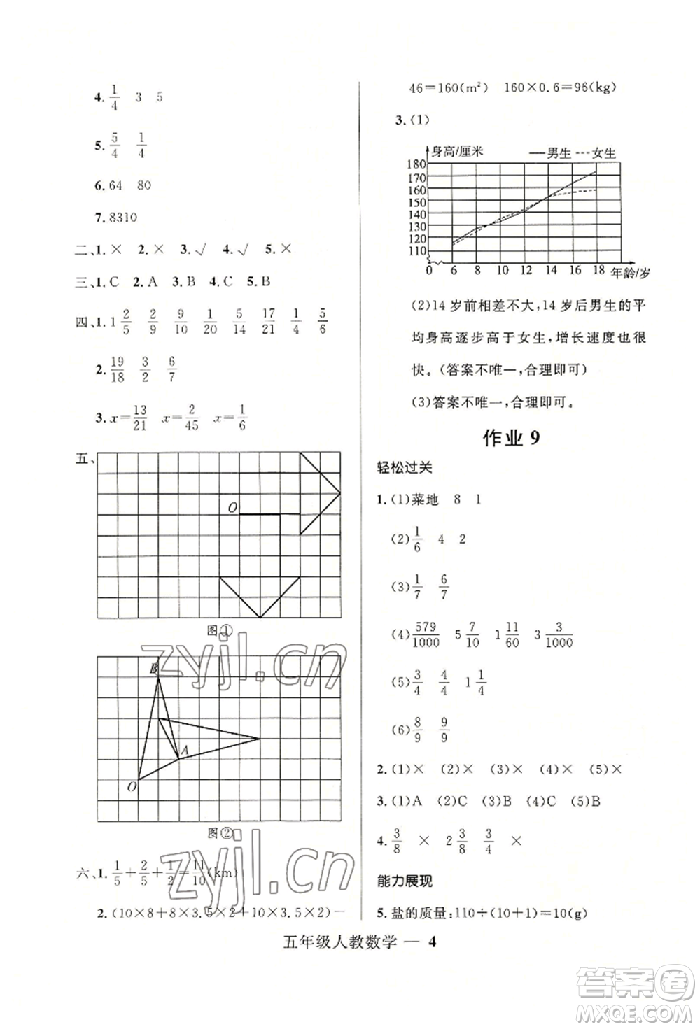 河北少年兒童出版社2022贏在起跑線小學(xué)生快樂暑假五年級數(shù)學(xué)人教版參考答案