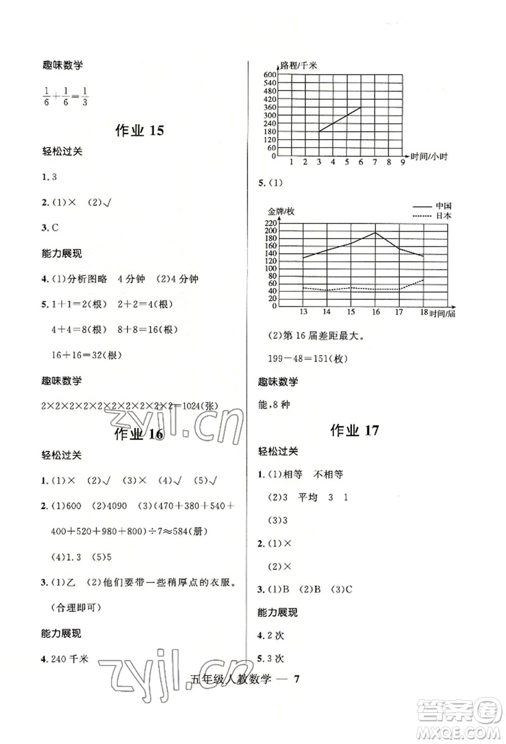 河北少年兒童出版社2022贏在起跑線小學(xué)生快樂暑假五年級數(shù)學(xué)人教版參考答案