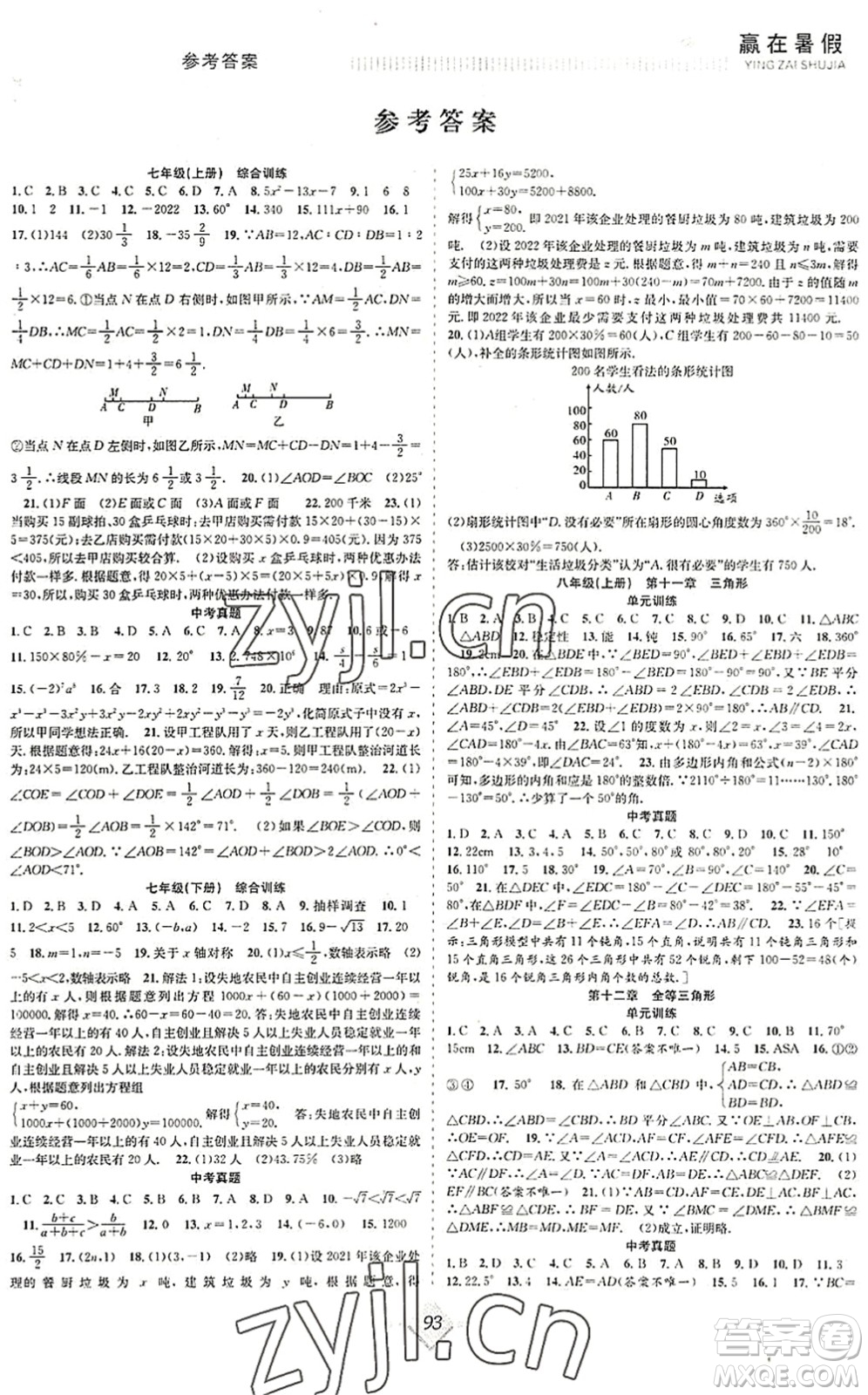 合肥工業(yè)大學(xué)出版社2022贏在暑假搶分計(jì)劃八年級(jí)數(shù)學(xué)RJ人教版答案