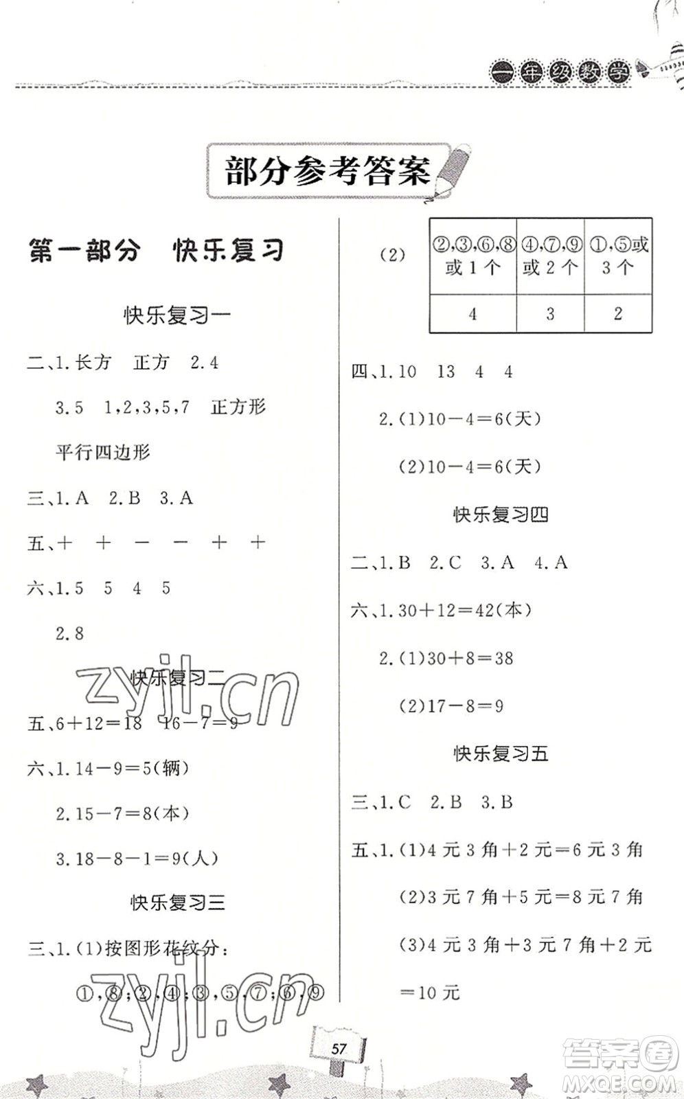 河南大學(xué)出版社2022暑假作業(yè)快樂暑假天天練一年級數(shù)學(xué)人教版答案