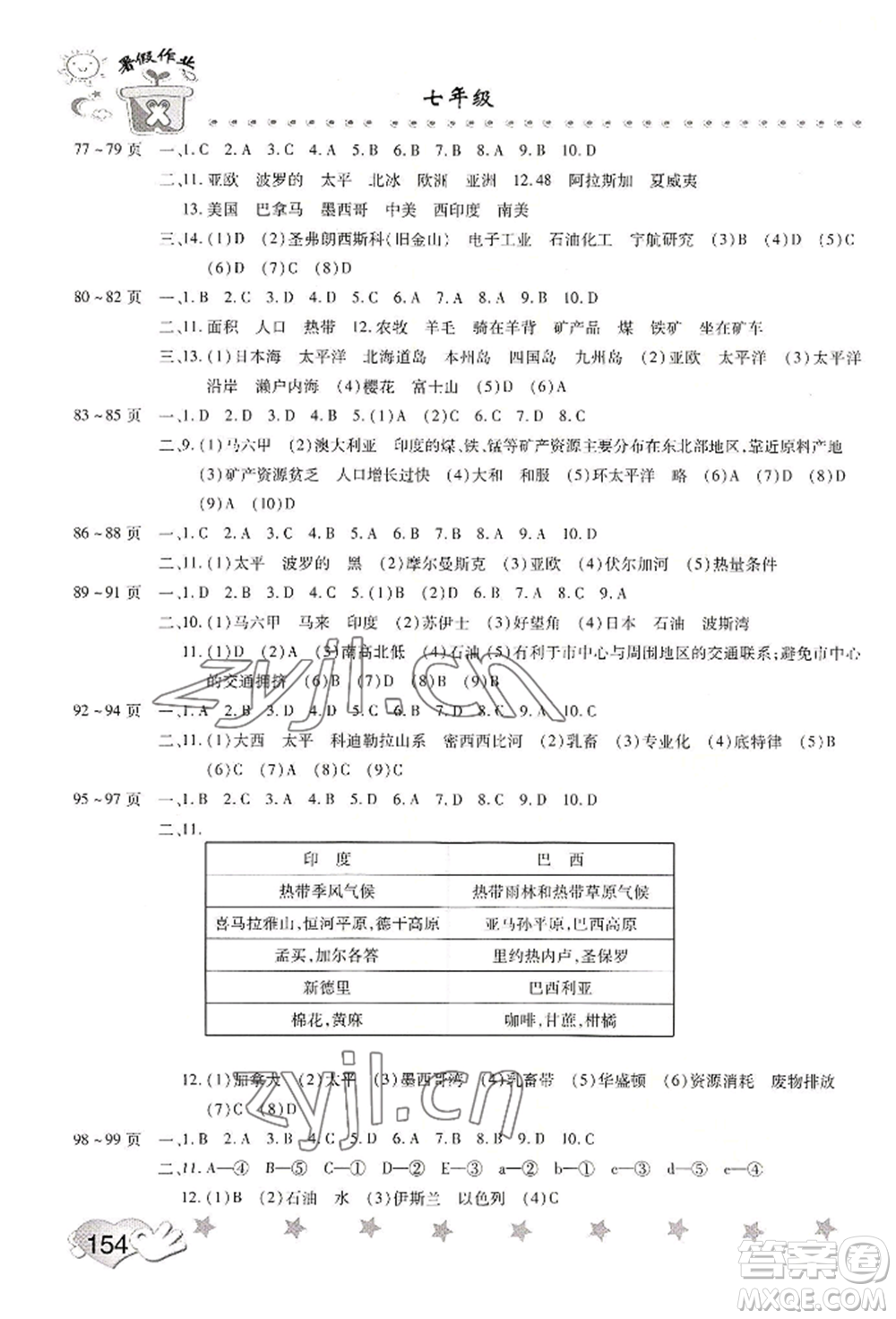 中原農(nóng)民出版社2022暑假訓(xùn)練營假期園地七年級英語地理歷史通用版參考答案