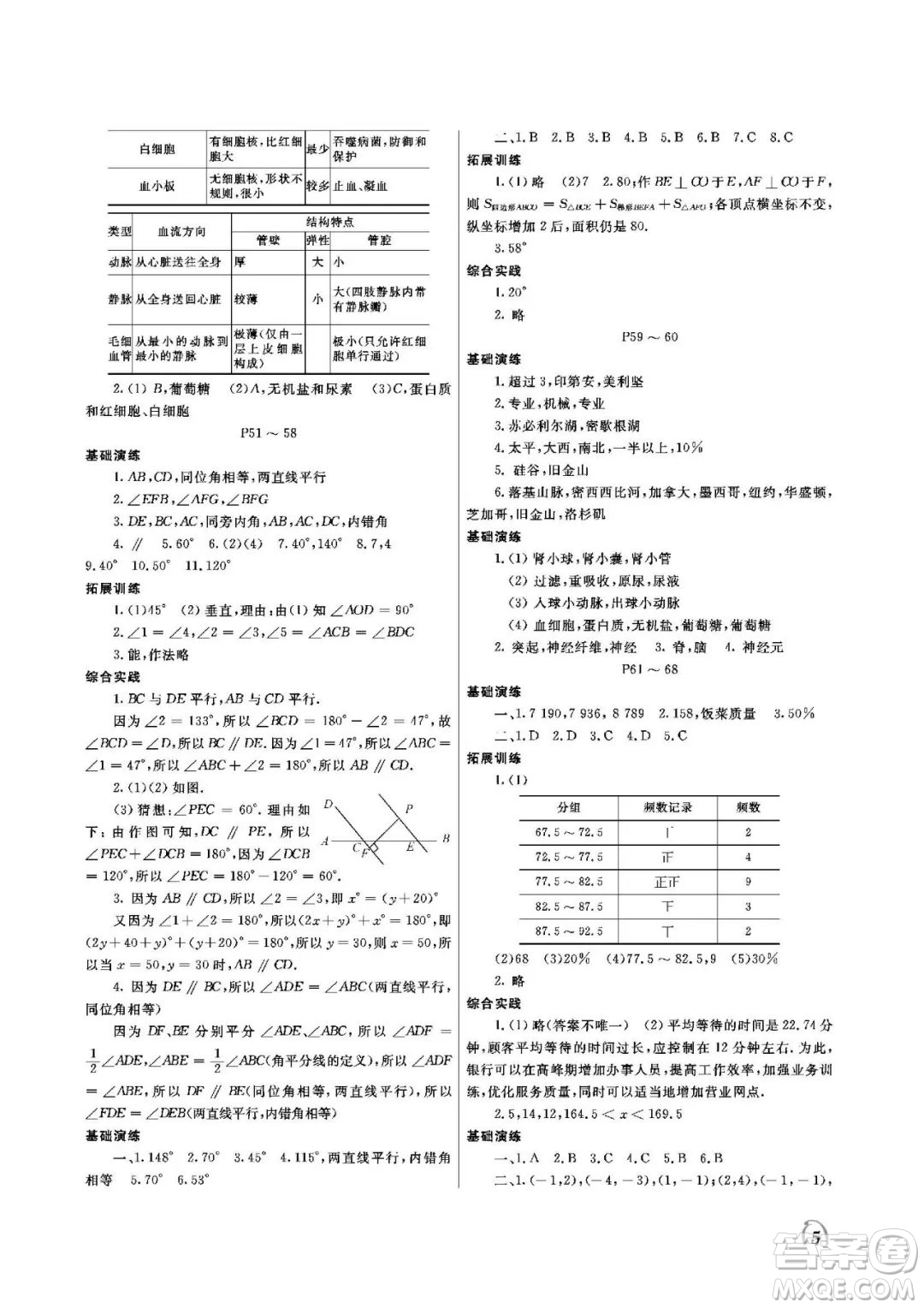 大連理工大學(xué)出版社2022假期伙伴暑假作業(yè)七年級(jí)理綜北師大版答案