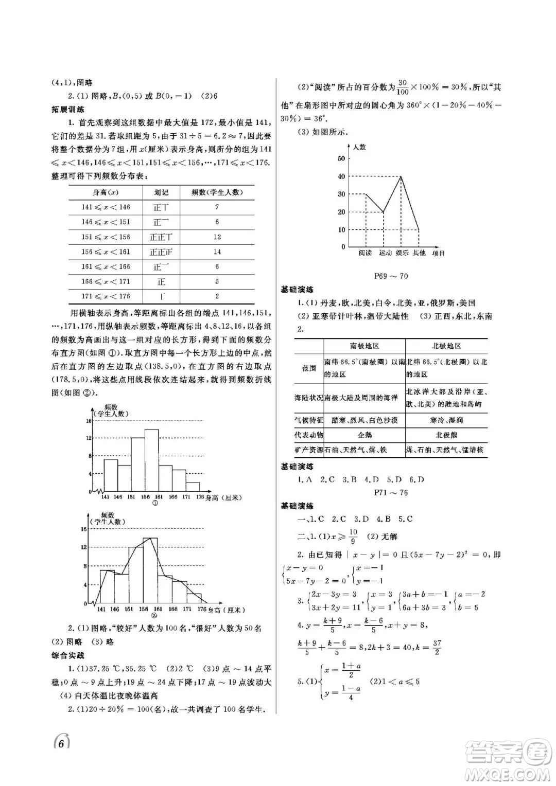 大連理工大學(xué)出版社2022假期伙伴暑假作業(yè)七年級(jí)理綜北師大版答案