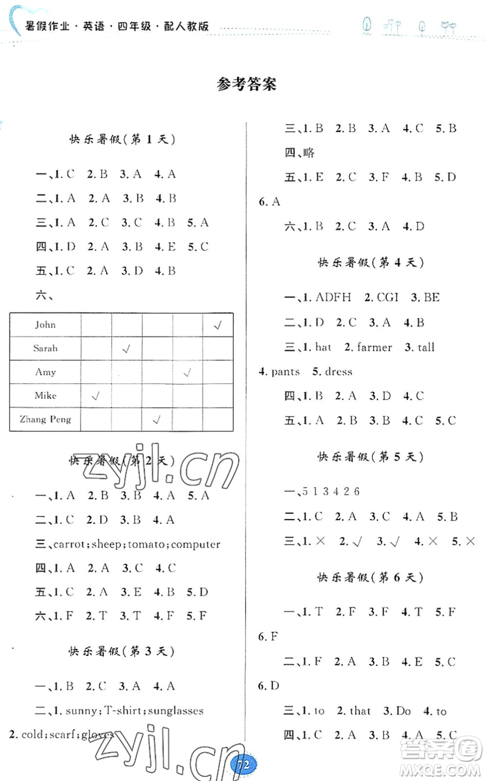 貴州人民出版社2022暑假作業(yè)四年級英語人教版答案