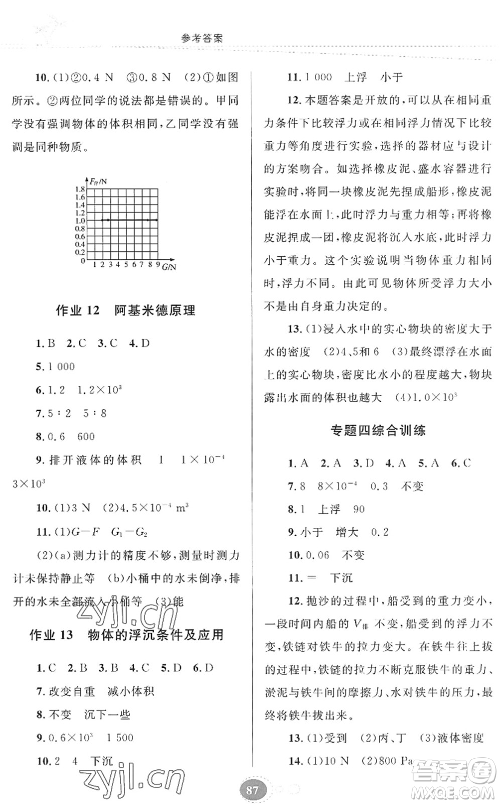 貴州人民出版社2022暑假作業(yè)八年級物理人教版答案