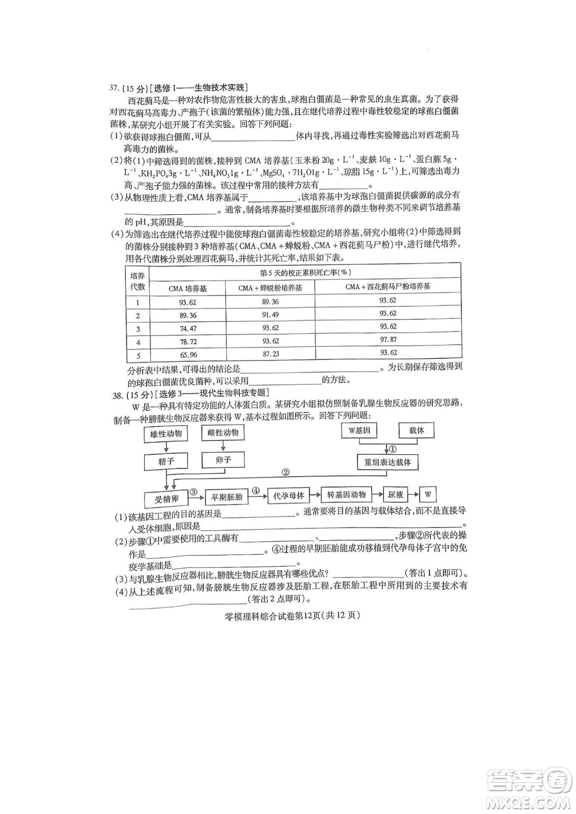 內(nèi)江市高中2023屆零模試題理科綜合能力測試答案