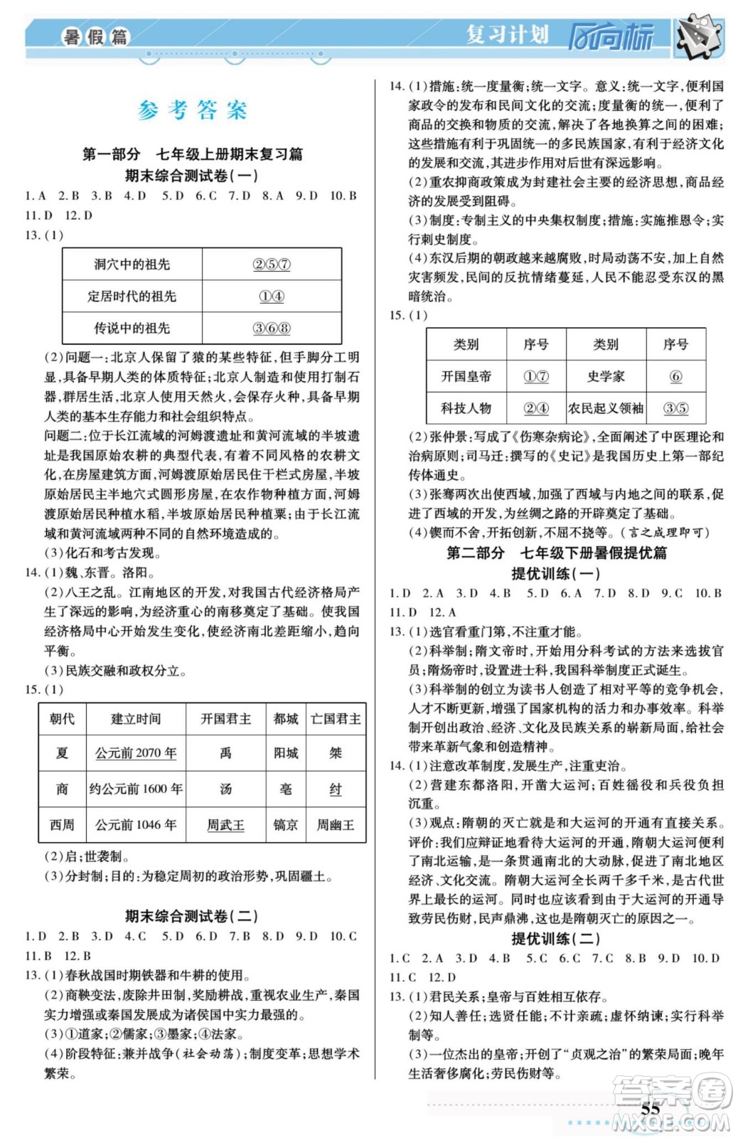 陽光出版社2022復(fù)習(xí)計(jì)劃風(fēng)向標(biāo)暑假七年級歷史人教版答案