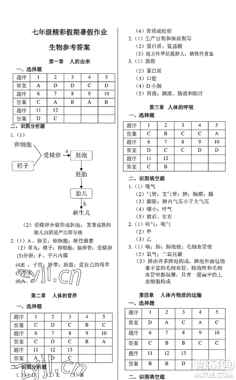 中西書局2022精彩假期暑假篇七年級合訂本通用版答案