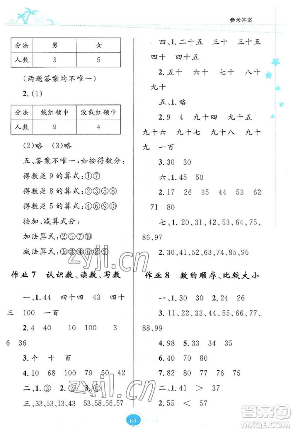 知識(shí)出版社2022暑假園地一年級(jí)數(shù)學(xué)通用版參考答案