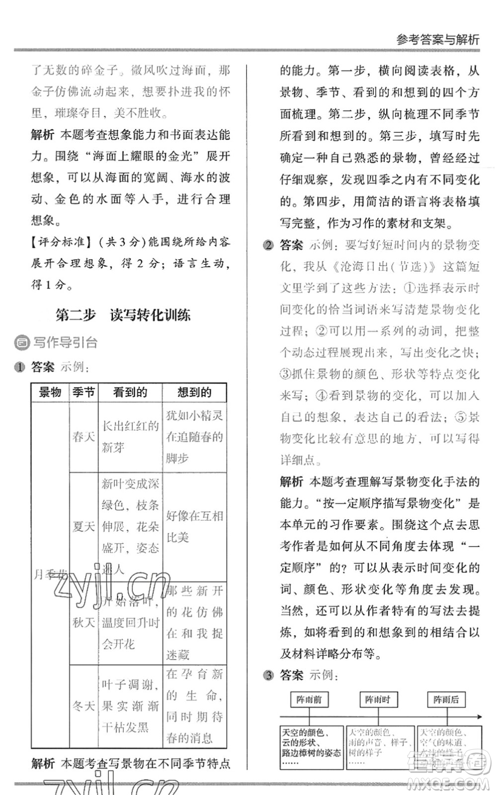 湖南師范大學(xué)出版社2022木頭馬閱讀力測(cè)評(píng)暑假讀寫(xiě)輔導(dǎo)三年級(jí)語(yǔ)文通用版答案