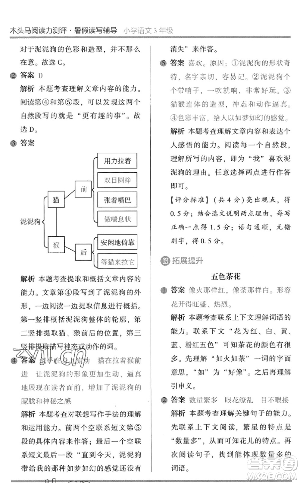 湖南師范大學(xué)出版社2022木頭馬閱讀力測(cè)評(píng)暑假讀寫(xiě)輔導(dǎo)三年級(jí)語(yǔ)文通用版答案