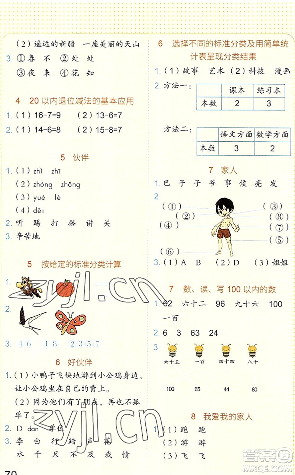 吉林大學(xué)出版社2022新思維假期作業(yè)暑假一年級(jí)合訂本東莞專用答案