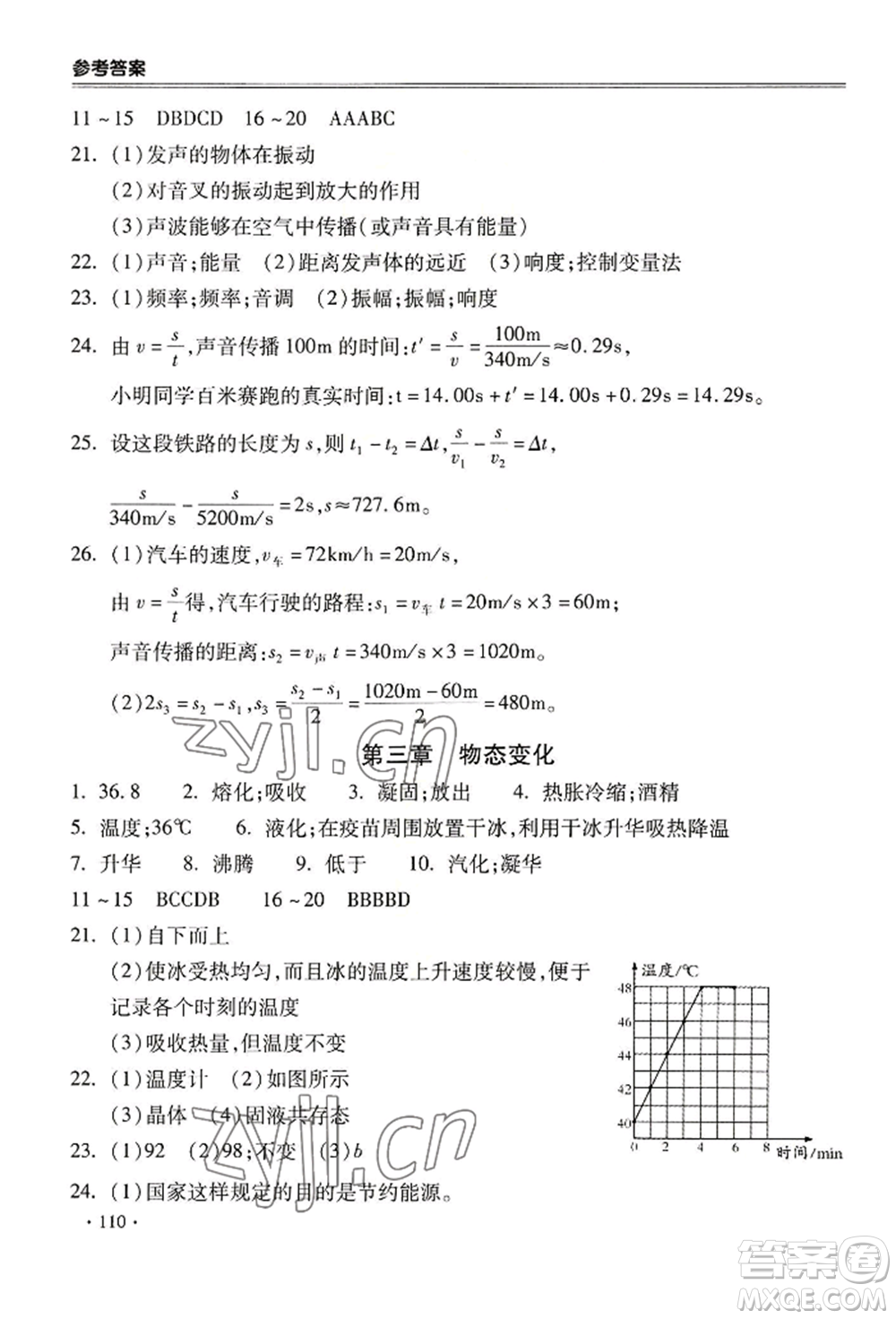 合肥工業(yè)大學(xué)出版社2022哈皮暑假八年級物理人教版參考答案