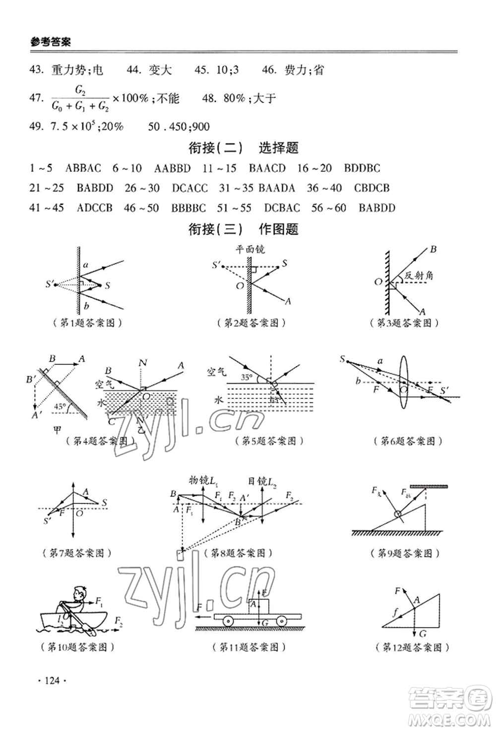 合肥工業(yè)大學(xué)出版社2022哈皮暑假八年級物理人教版參考答案