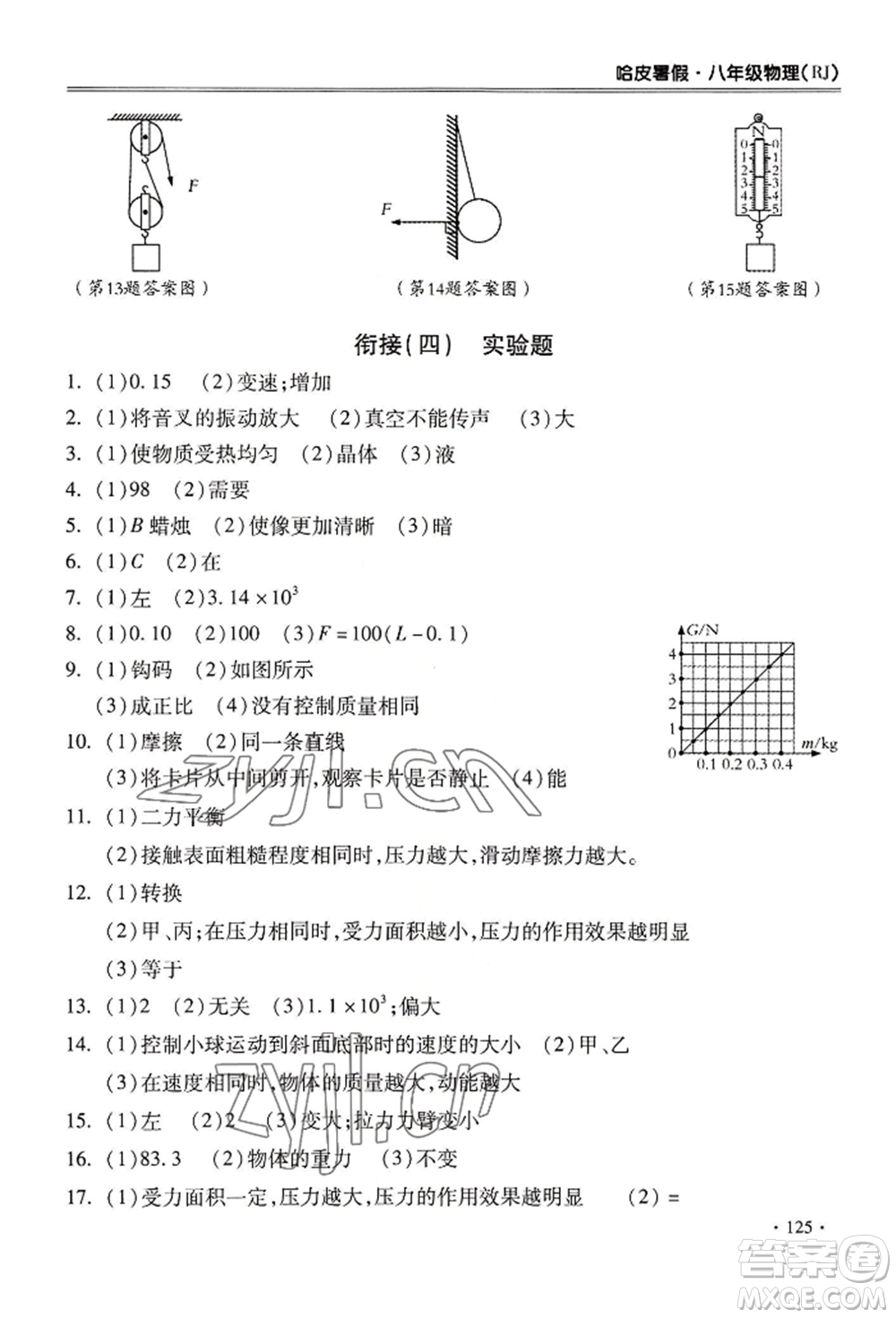 合肥工業(yè)大學(xué)出版社2022哈皮暑假八年級物理人教版參考答案