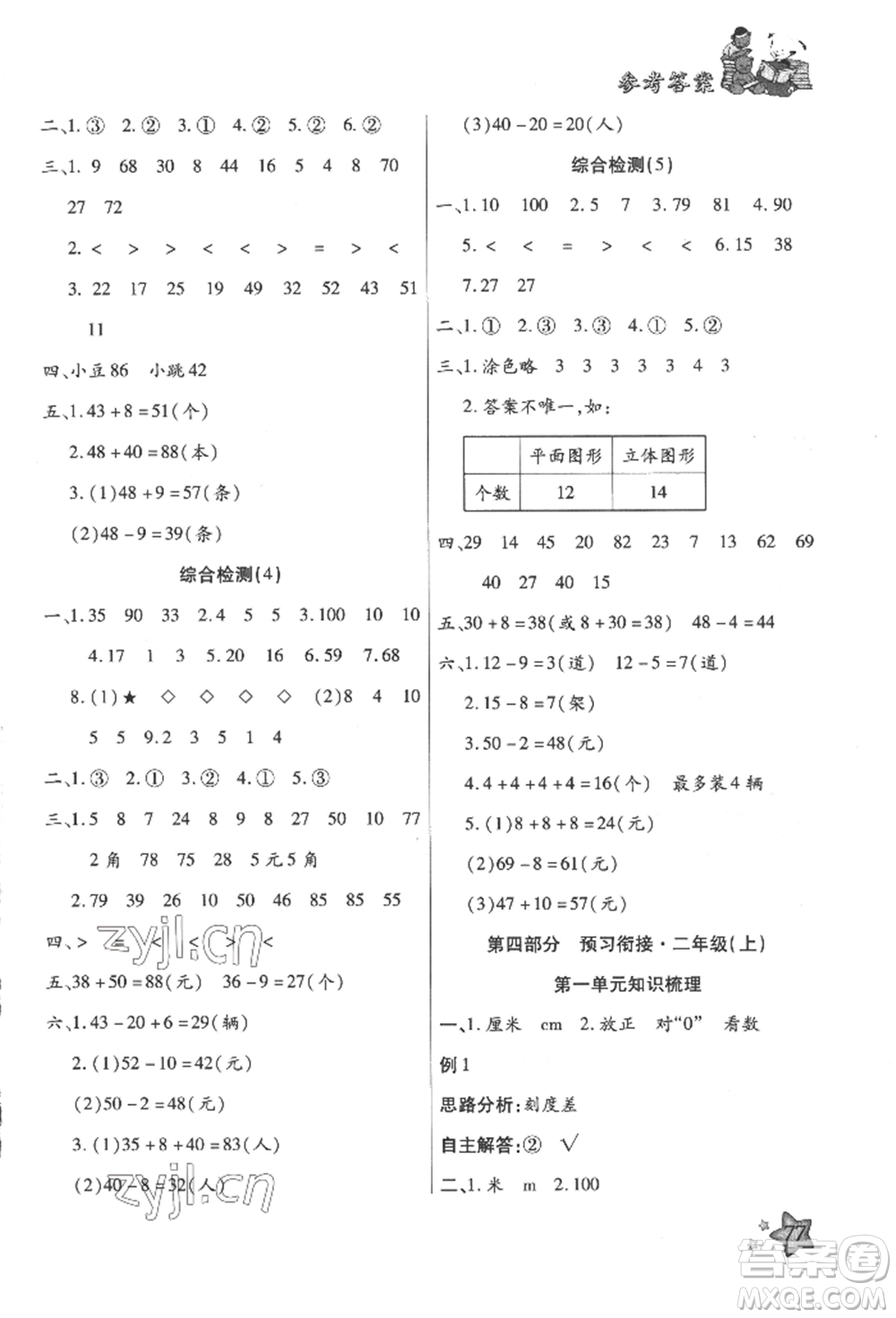 河北科學(xué)技術(shù)出版社2022輕松總復(fù)習(xí)假期作業(yè)輕松暑假一年級數(shù)學(xué)人教版參考答案