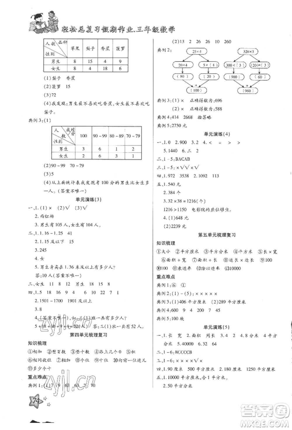 河北科學(xué)技術(shù)出版社2022輕松總復(fù)習(xí)假期作業(yè)輕松暑假三年級數(shù)學(xué)人教版參考答案