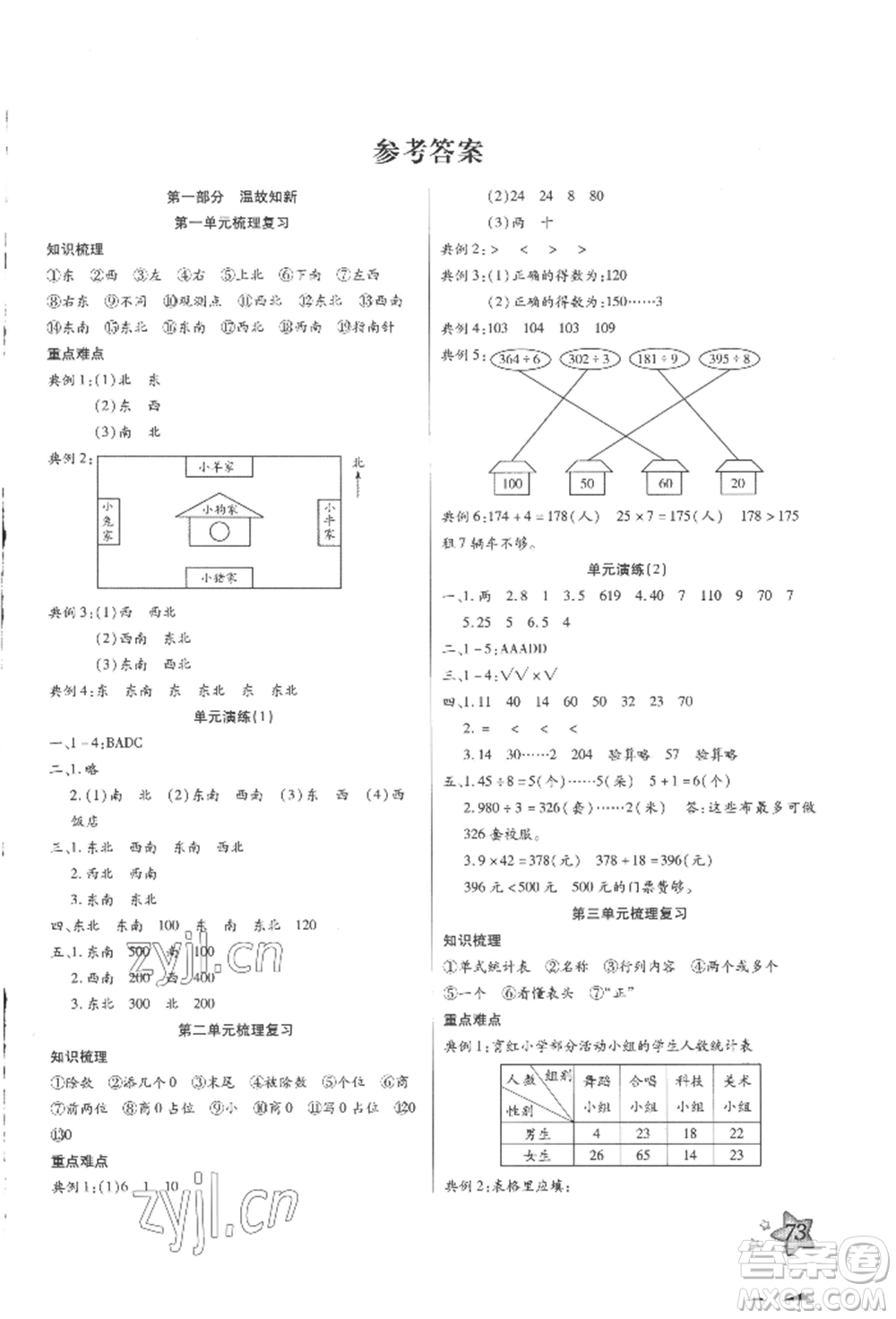 河北科學(xué)技術(shù)出版社2022輕松總復(fù)習(xí)假期作業(yè)輕松暑假三年級數(shù)學(xué)人教版參考答案