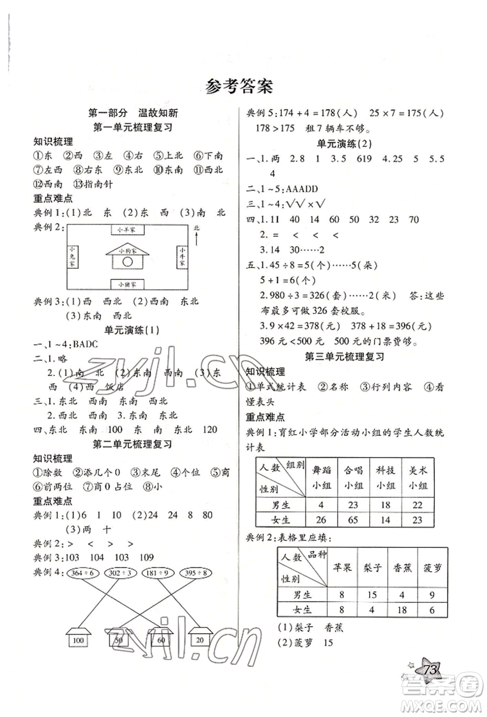 河北科學(xué)技術(shù)出版社2022輕松總復(fù)習(xí)暑假作業(yè)三年級數(shù)學(xué)人教版參考答案