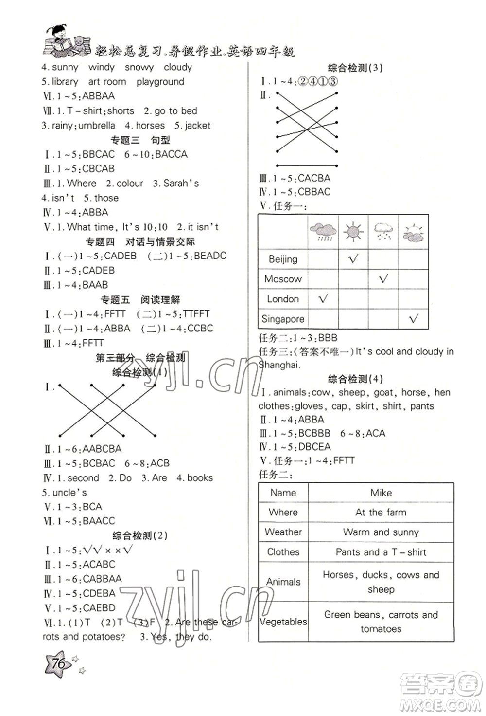 河北科學技術出版社2022輕松總復習暑假作業(yè)四年級英語人教版參考答案