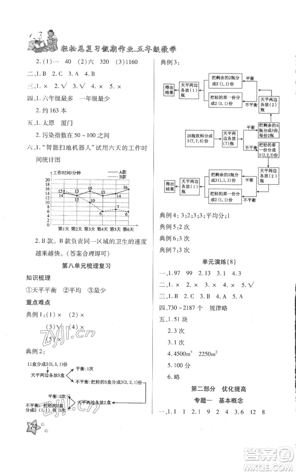 河北科學(xué)技術(shù)出版社2022輕松總復(fù)習(xí)假期作業(yè)輕松暑假五年級數(shù)學(xué)人教版參考答案