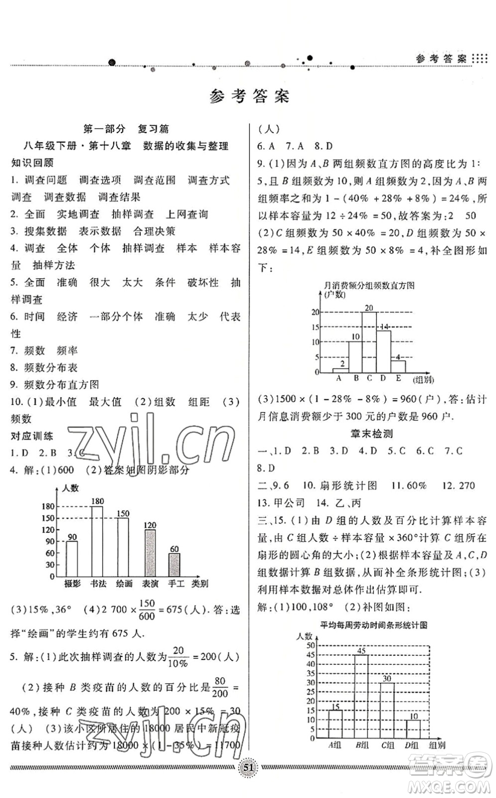 新疆文化出版社2022暑假生活期末+暑假+預(yù)習(xí)八年級數(shù)學(xué)JJ冀教版答案