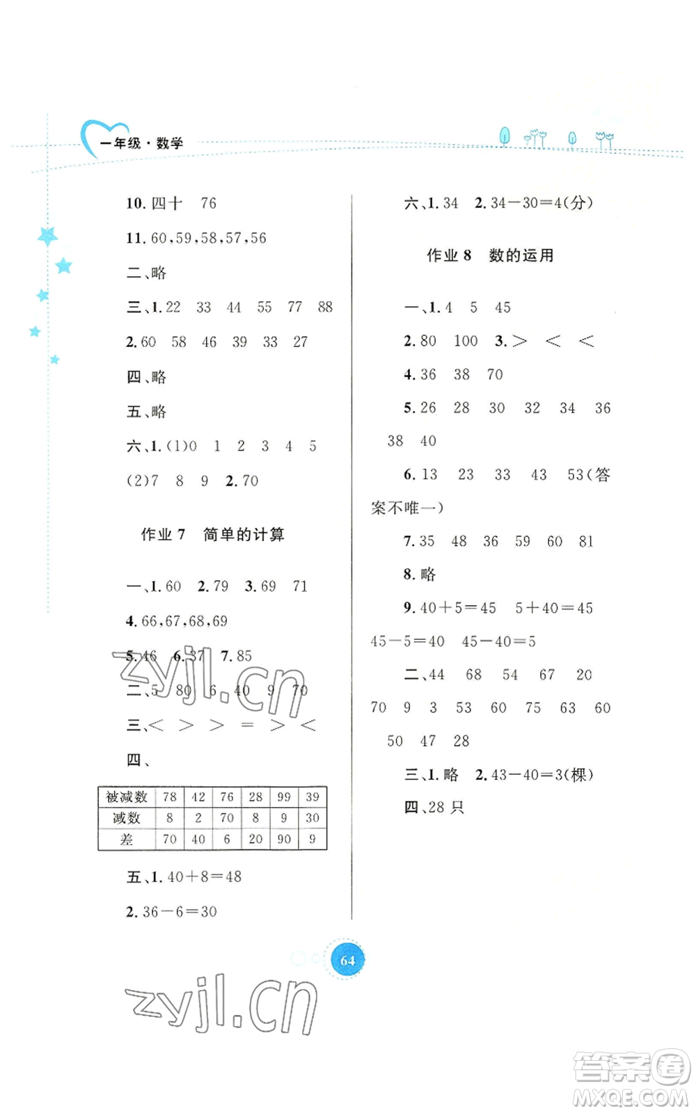 內(nèi)蒙古教育出版社2022暑假作業(yè)一年級數(shù)學(xué)通用版參考答案